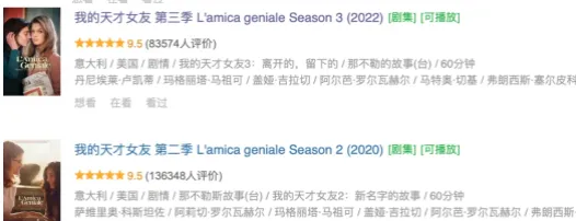 HBO劇王《我的天才女友》第四季也是最終季迴歸，又一部神作要說再見了！