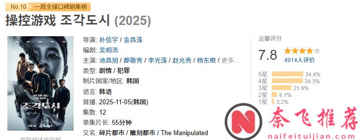 11月的韓劇，四個字神仙打架，帶你告別劇荒