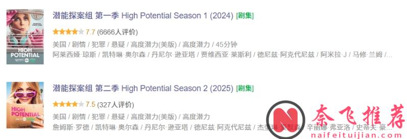 太上頭了，這部高智商懸疑劇《潛能探案組/高度潛力(美版)》每一集都出乎意料