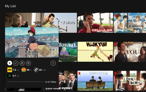 Netflix攻略｜教你一招在Netflix上看到IMDB /烂蕃茄/豆瓣评分！防止烂片浪费时间