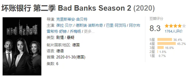 金融职场悬疑德剧《坏账银行》，一场没有硝烟的金融战争，究竟谁能笑到最后？