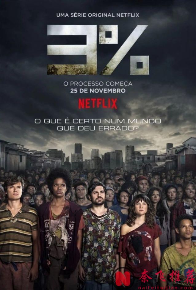 熬夜刷完《3%/百分之三》12集，這劇比《魷魚遊戲2》還要刺激！