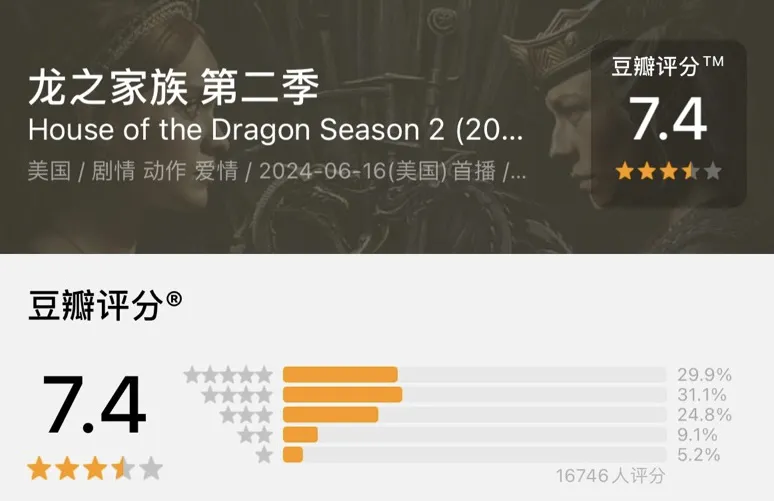 简直离谱！7部“权游宇宙”衍生剧正在开发中