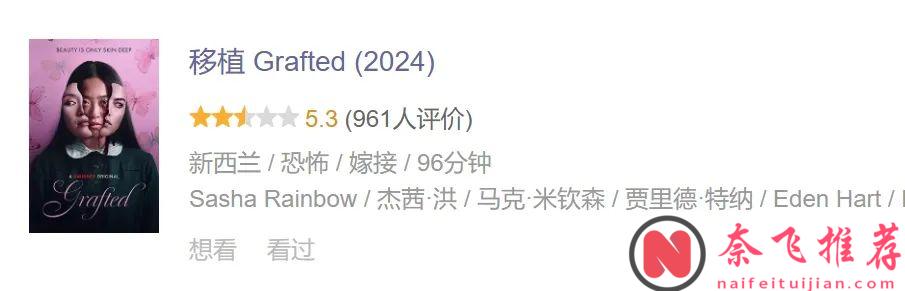 尺度大到生理不適，這新片《移植/嫁接》太重口！