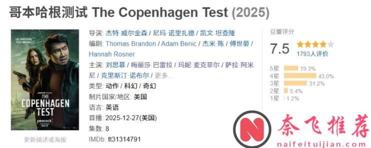 如果你的大腦變成了一個全年無休的公共直播間，生活將如何繼續？這部高分神劇《哥本哈根測試》真的太刺激了