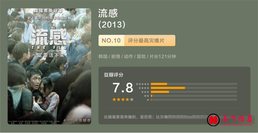 十部韓國災難片盤點:從喪屍圍城到天崩地陷
