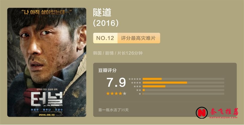 十部韓國災難片盤點:從喪屍圍城到天崩地陷