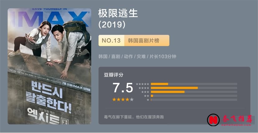 十部韓國災難片盤點:從喪屍圍城到天崩地陷