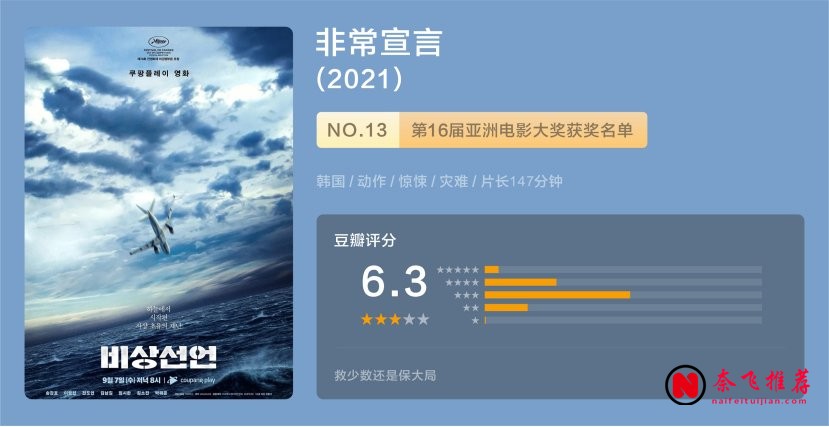 十部韓國災難片盤點:從喪屍圍城到天崩地陷