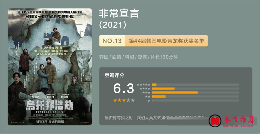 十部韓國災難片盤點:從喪屍圍城到天崩地陷
