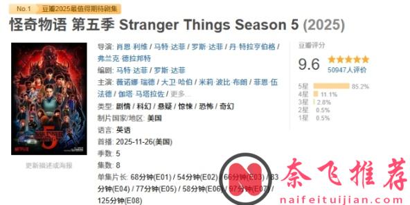 2026年這10部歐美劇，直接預定年度劇王。