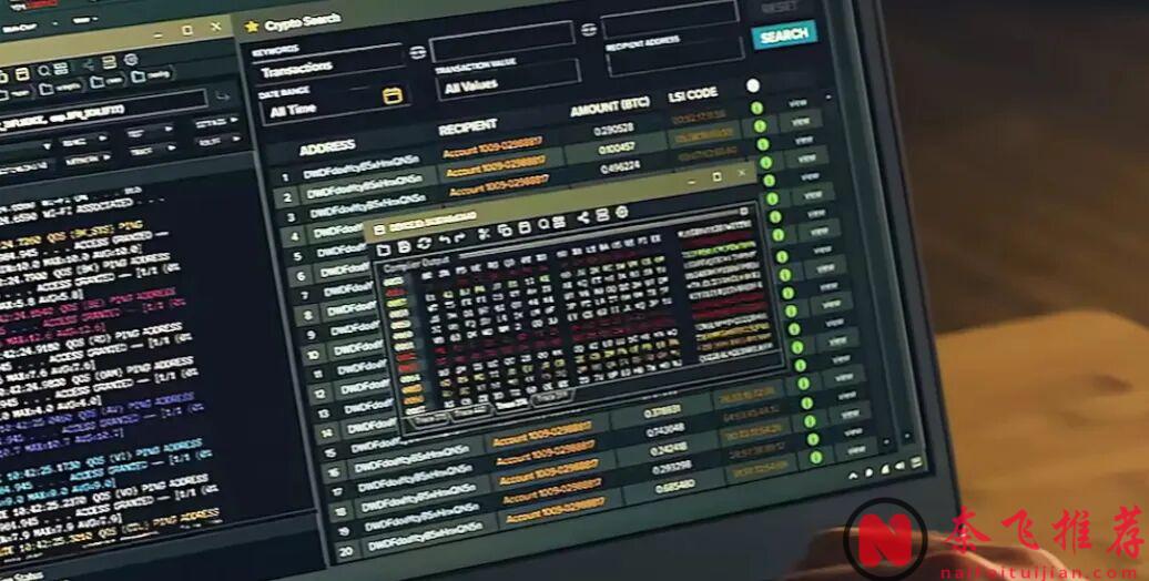 79岁的史泰龙又杀疯了！《塔尔萨之王》塔尔萨，早已不是地名， 而是一座坟！