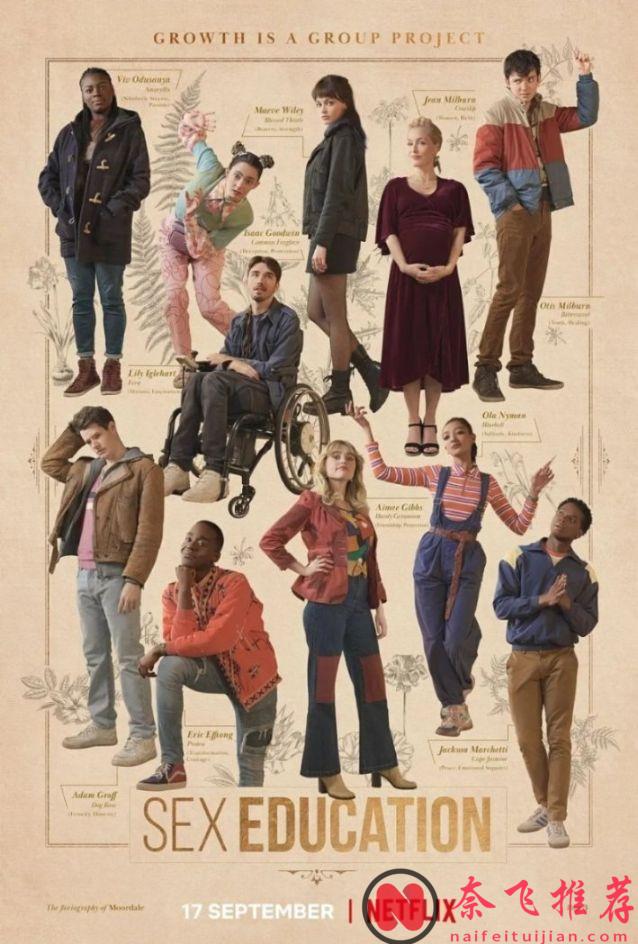 剧名让人面红耳赤的这五部美剧，不仅尺度很到位，剧情还很丰满