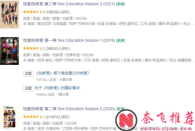 剧名让人面红耳赤的这五部美剧，不仅尺度很到位，剧情还很丰满