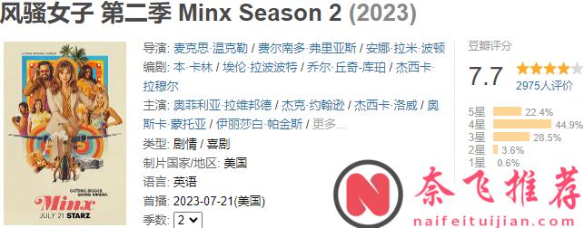 剧名让人面红耳赤的这五部美剧，不仅尺度很到位，剧情还很丰满