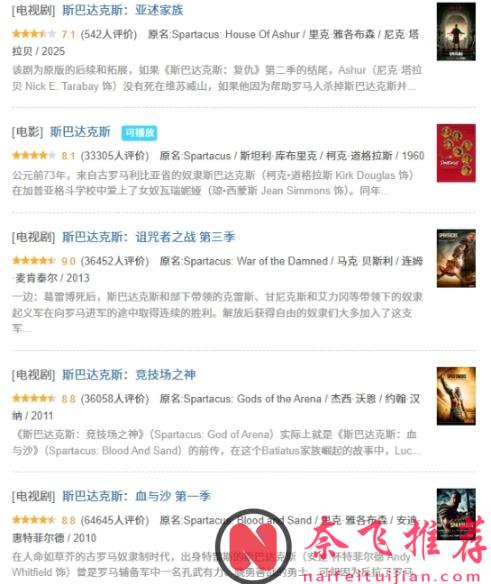 如果一生只能看，這10部尺度英美劇，值得一看