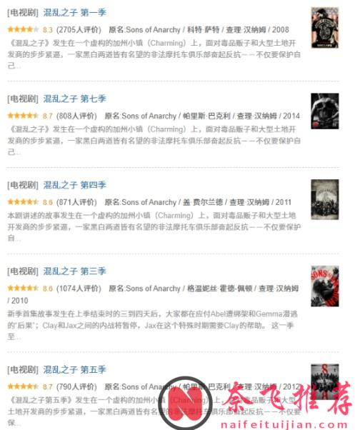 如果一生只能看，這10部尺度英美劇，值得一看