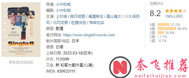 因中文名字被耽误的一部制作精良的电影佳作《初哥大战外星人》