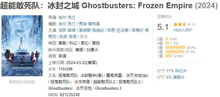 这部经典IP题材大片特效炸裂，不过也抵不过烂片的事实！