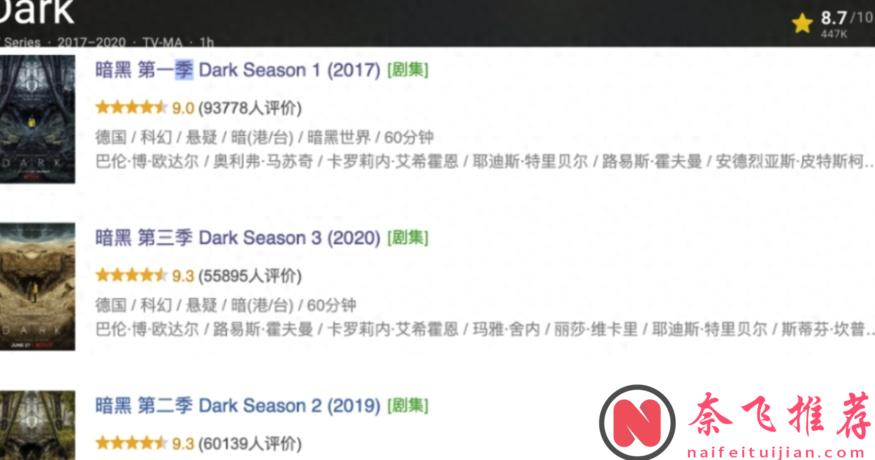 Netflix 的 9 分燒腦神作《暗黑/暗》，太過癮了