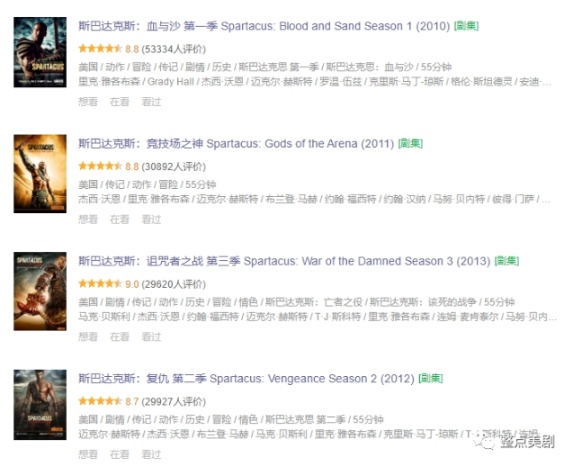 豆瓣8.8+，這部史詩級鉅作，不愧是硬核限制級美劇之神！