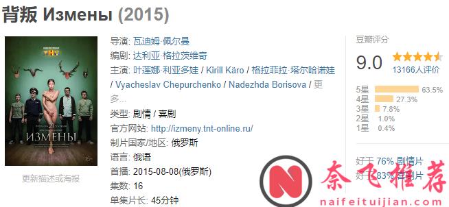 這9.0高分尺度俄劇《背叛》，打碼才能看，俄羅斯主婦阿西婭看似擁有完美婚姻，卻深受婚外情困擾