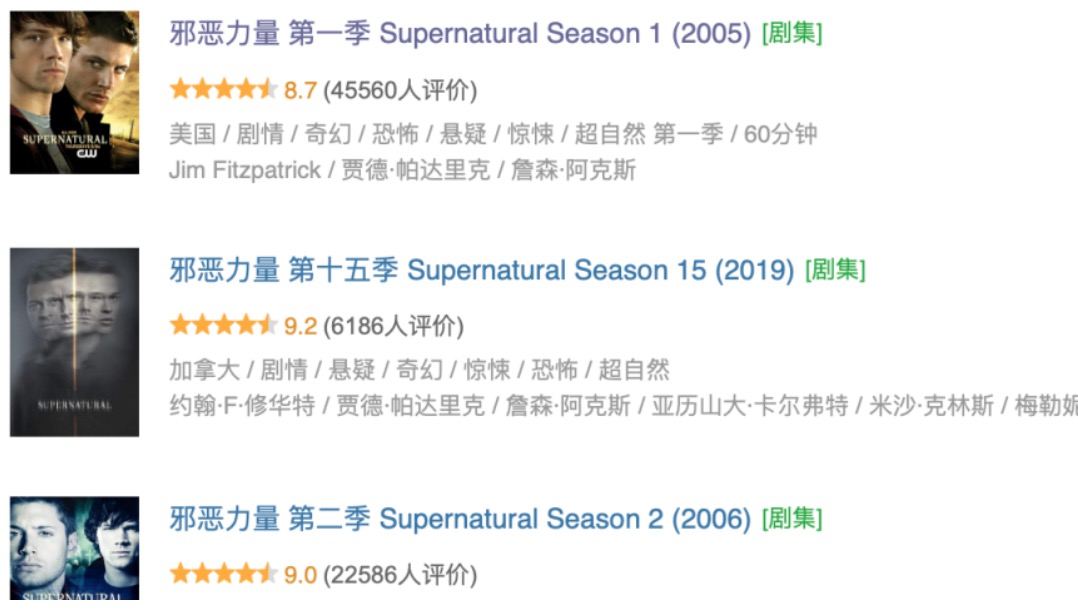 2023年流媒体剧集榜单TOP10，剧王TOP10公布，第一名真没想到啊