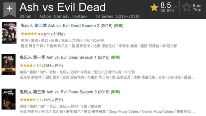 比《斯巴達克斯》還重口？這部美劇《鬼玩人》真生猛