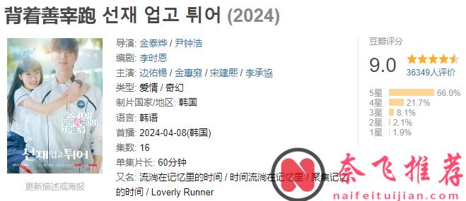 豆瓣9.0分新剧，播了12集收视翻倍！