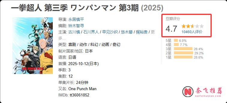 業界真的要完！《少年JUMP》銷量跌破歷史最低！一個時代正在落幕！？