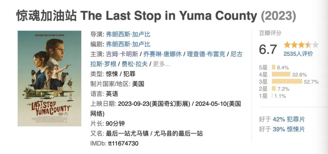 火爆枪战，硬核对决，好莱坞惊悚犯罪电影《惊魂加油站》最全解析来了