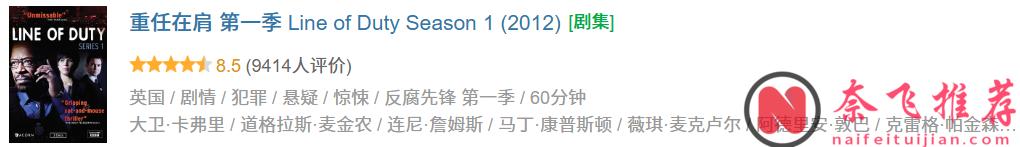 9.5分，口碑炸裂，这部犯罪神作《重任在肩》一定不要错过