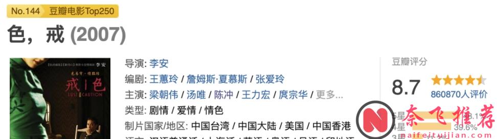 英国版《色戒》，这部《女鼓手》美的够高级