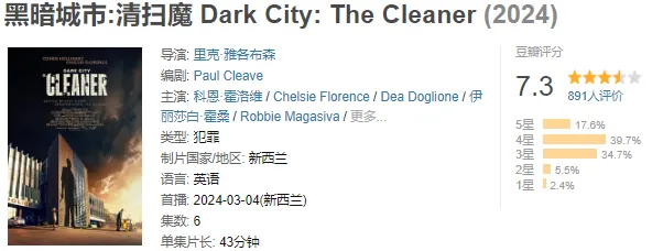 真正的以暴制暴，超燃的犯罪题材剧集《黑暗城市:清扫魔》不容错过！