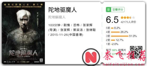 事不過三！張家輝第四部作品《贖夢》能及格嗎？