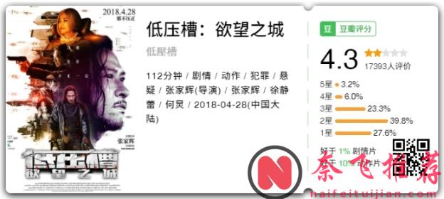 事不過三！張家輝第四部作品《贖夢》能及格嗎？