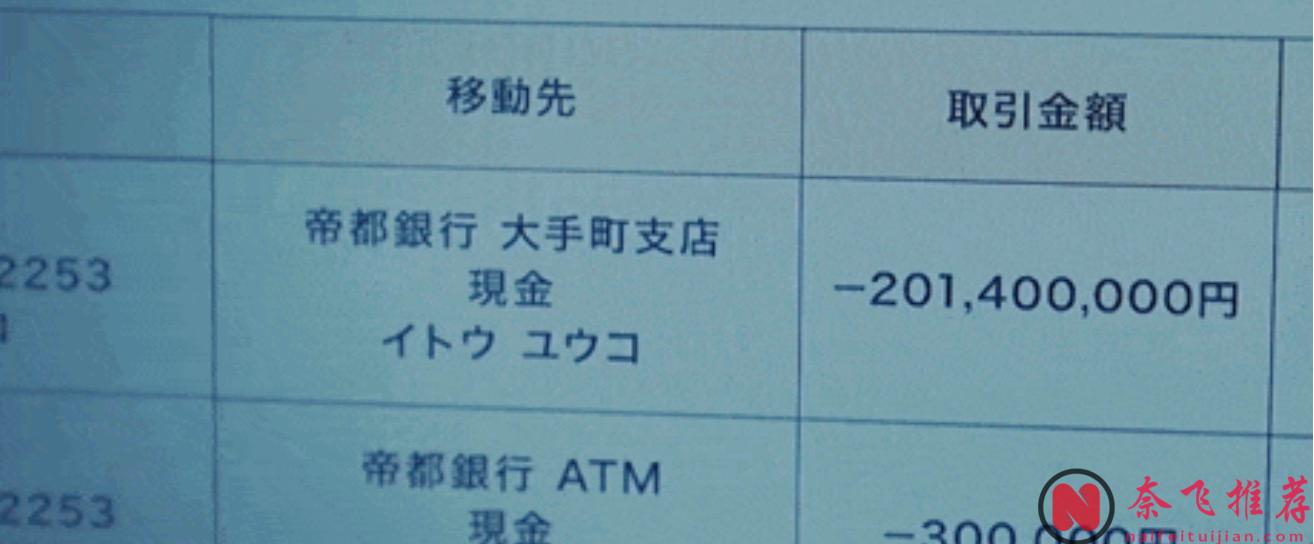 压迫感极强暗黑恐怖新日剧《嘲笑的淑女》，十足的恶女是这样炼成的！