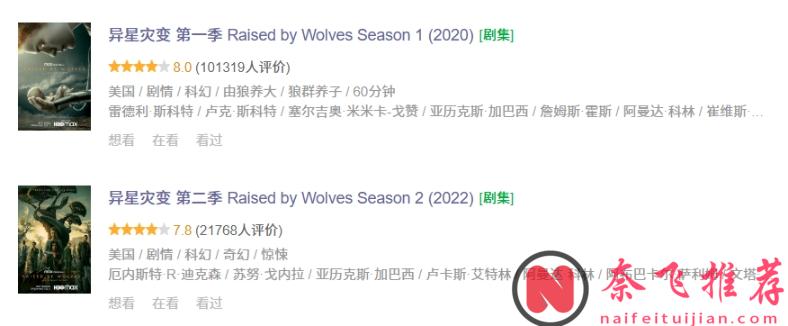 口碑淪陷，這部HBO斥巨資打造的神劇《異星災變/由狼養大/狼群養子》何時能迴歸