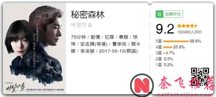 9.2分神劇《秘密森林2》的衍生劇《好或壞的東載》迴歸！粉絲狂喜！