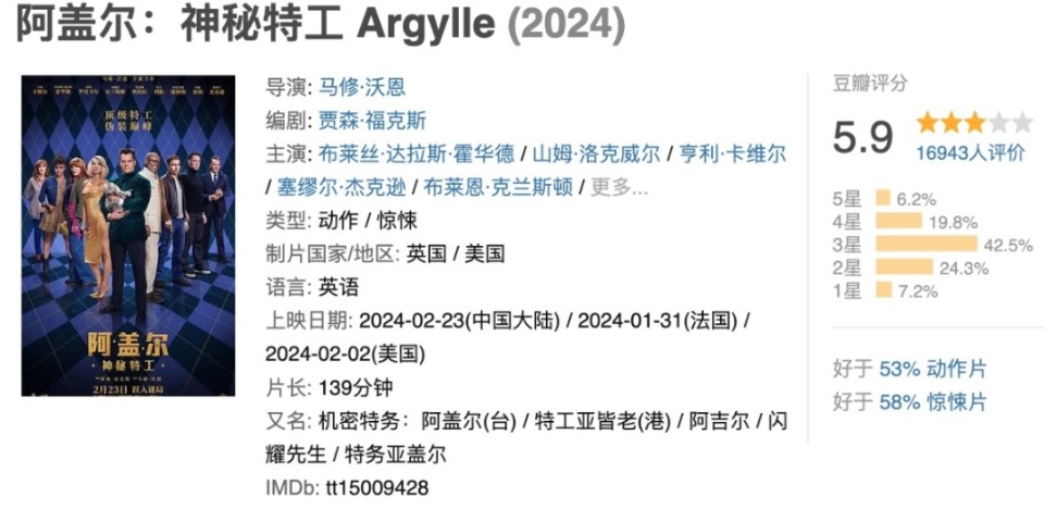 Netflix最新王炸！用通俗的评价给大家盘点一下这个月值得一看的美剧