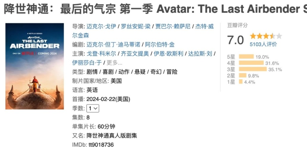 Netflix最新王炸！用通俗的评价给大家盘点一下这个月值得一看的美剧