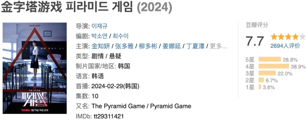 Netflix最新王炸！用通俗的评价给大家盘点一下这个月值得一看的美剧