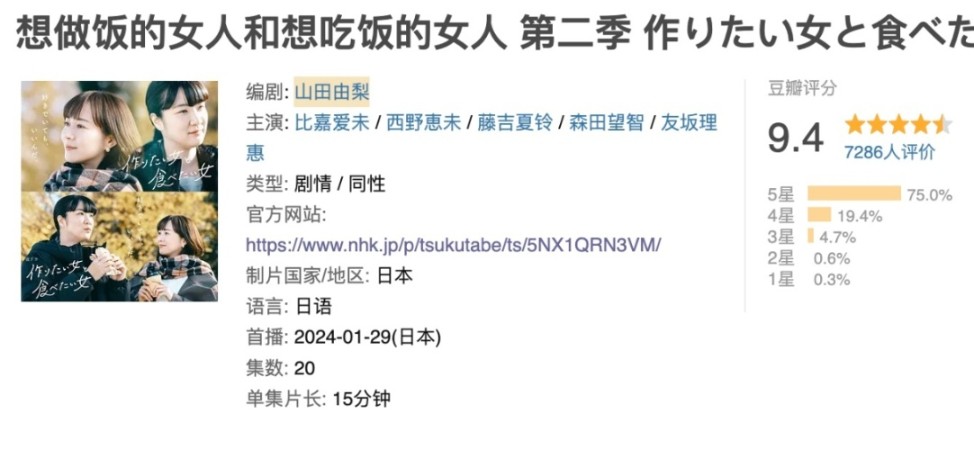 Netflix最新王炸！用通俗的评价给大家盘点一下这个月值得一看的美剧