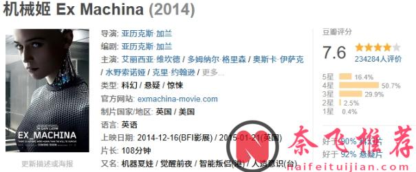 三個半人，一棟房子，七天時間，這部燒腦神作《機械姬/人造意識/智慧叛侶》拍得太過癮了！