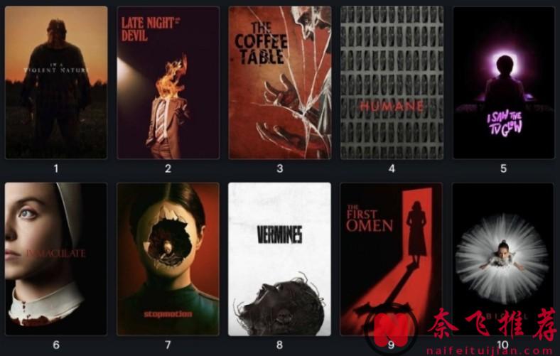 血腥重口大尺度，年度最佳恐怖片《暴力本性》胆小勿看！