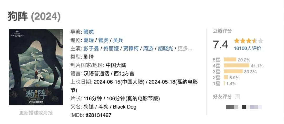 《狗阵/狗镇/斗狗》口碑两极，神片还是烂片？