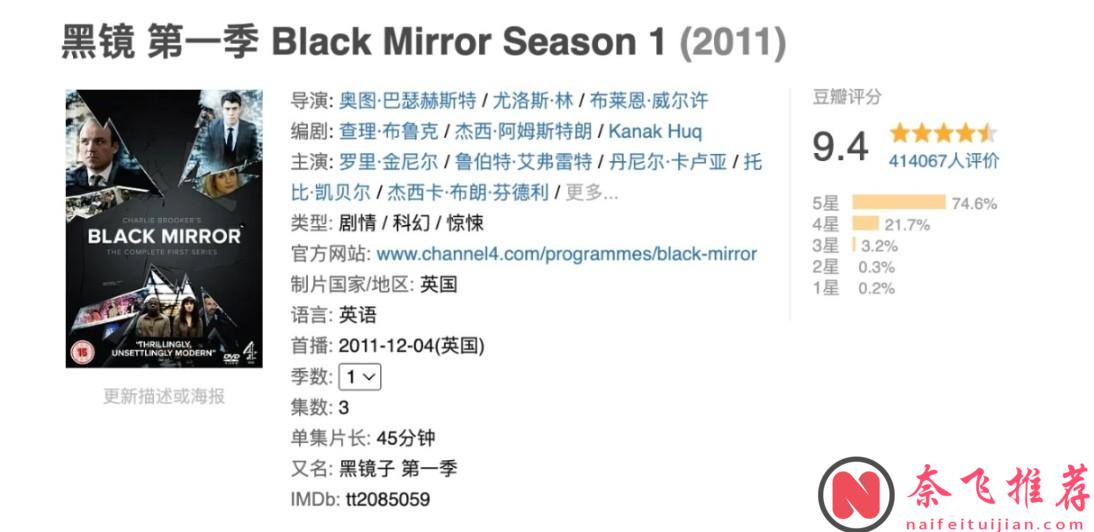 這部高分黑色科幻劇《黑鏡》出道即巔峰，每一集都像一面鏡子，一面黑色的鏡子！