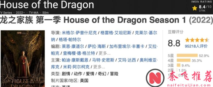 还有一个月，「权游」衍生剧《龙之家族》就要来了