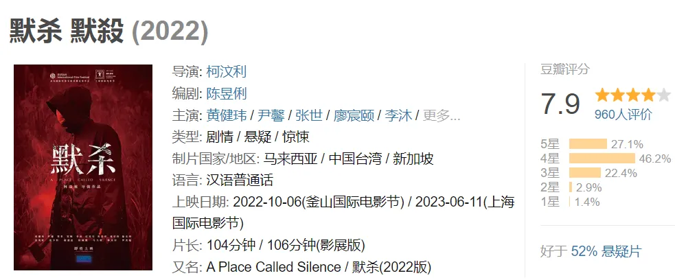 重磅七月片单，12部大片即将上映