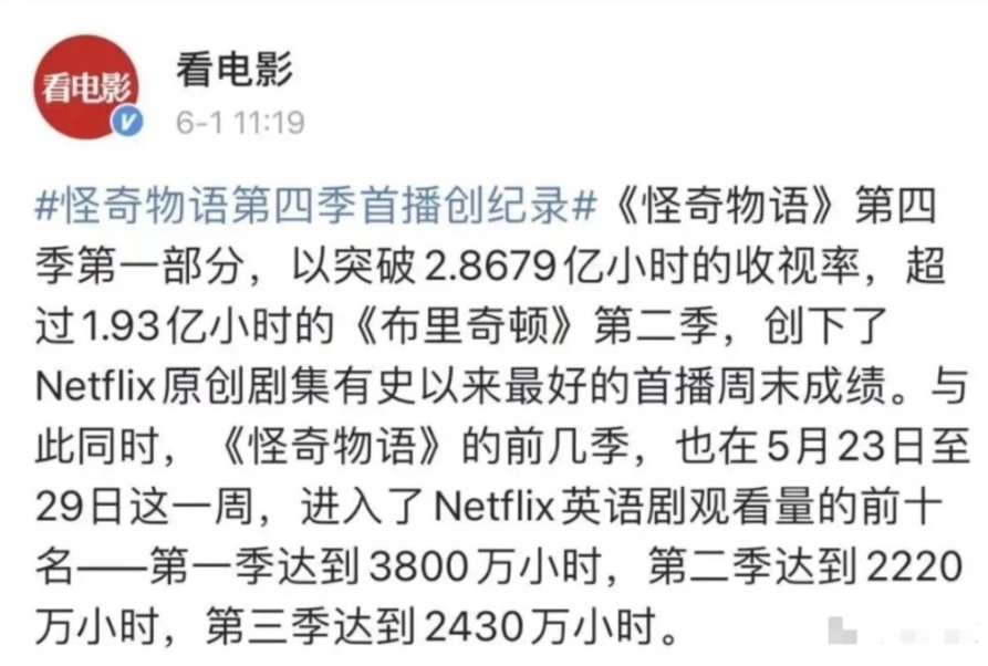 打破Netflix收视记录的奇幻剧集「怪奇物语」到底好看在哪？